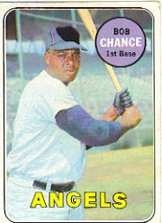 1969 Topps Baseball Cards      523     Bob Chance